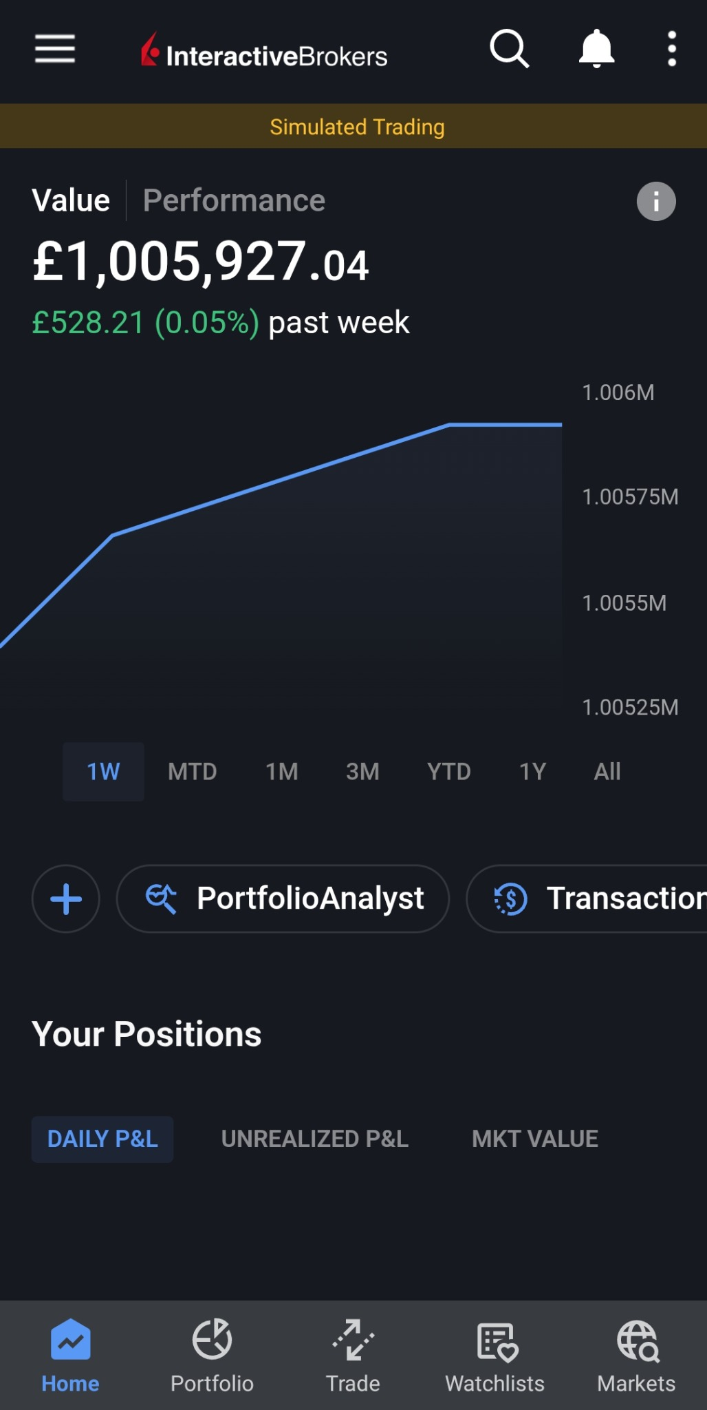 IBKR account value screen